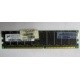 Серверная память HP 261584-041 (300700-001) 512Mb DDR ECC (Северск)