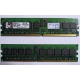 Серверная память 1Gb DDR2 Kingston KVR400D2D8R3/1G ECC Registered (Северск)