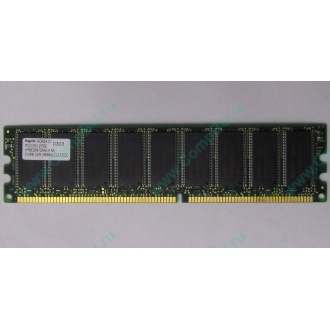 Серверная память 512Mb DDR ECC Hynix pc-2100 400MHz (Северск)